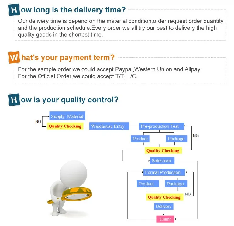 Wholesale Montessori Educational Plastic Wild Animal Toys Elephant Rubber Toy