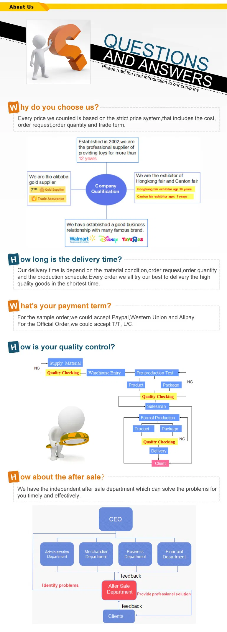 Wholesale Creative Play Beach Bucket and Spade Sand Sea Animals Hand Push Truck Plastic Outdoor Toy