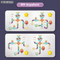 Wholesale Shower Children Water Game Bathroom Baby Bath Shower Wall Plastic Bathtub Toy