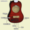 Wholesale Electric Musical Instrument Kid Electric Play Guitar for Children with Light for Hot Sale