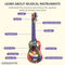 Wholesale Cartoon Electric 4 Steel String Musical Instruments Toy Guitar for Kids