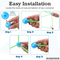 Wholesale Educational DIY Building Luminous Light Plastic Building Block Toy for Kid