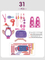 Wholesale Baby Cosmetic Girls Kids Hair Salon Beauty Set Toys Make up Kids Dressing Table Toy with Mirror