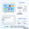 Hot Selling Eco Friendly PVC 6-36 Months Safety Training Mat Floor Carpet Large Inflatable Baby Water Play Mat