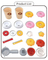 Cafe and Bakery Coffee Maker Pretend Best Educational Pretend Children Plastic Kitchen Food Set Toy