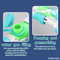 Powerful High Pressure Water Gun Kids Plastic Big Size Water Gun for Summer Shooting Game