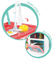 Kids Kitchen Sets Pretend Spray Children's Plastic Kitchen Tool Play Cooking Mini Toys