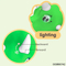 Lighted up Musical Triceratops Electric Toy Walking Dinosaur Toy with Voice Recording Toy