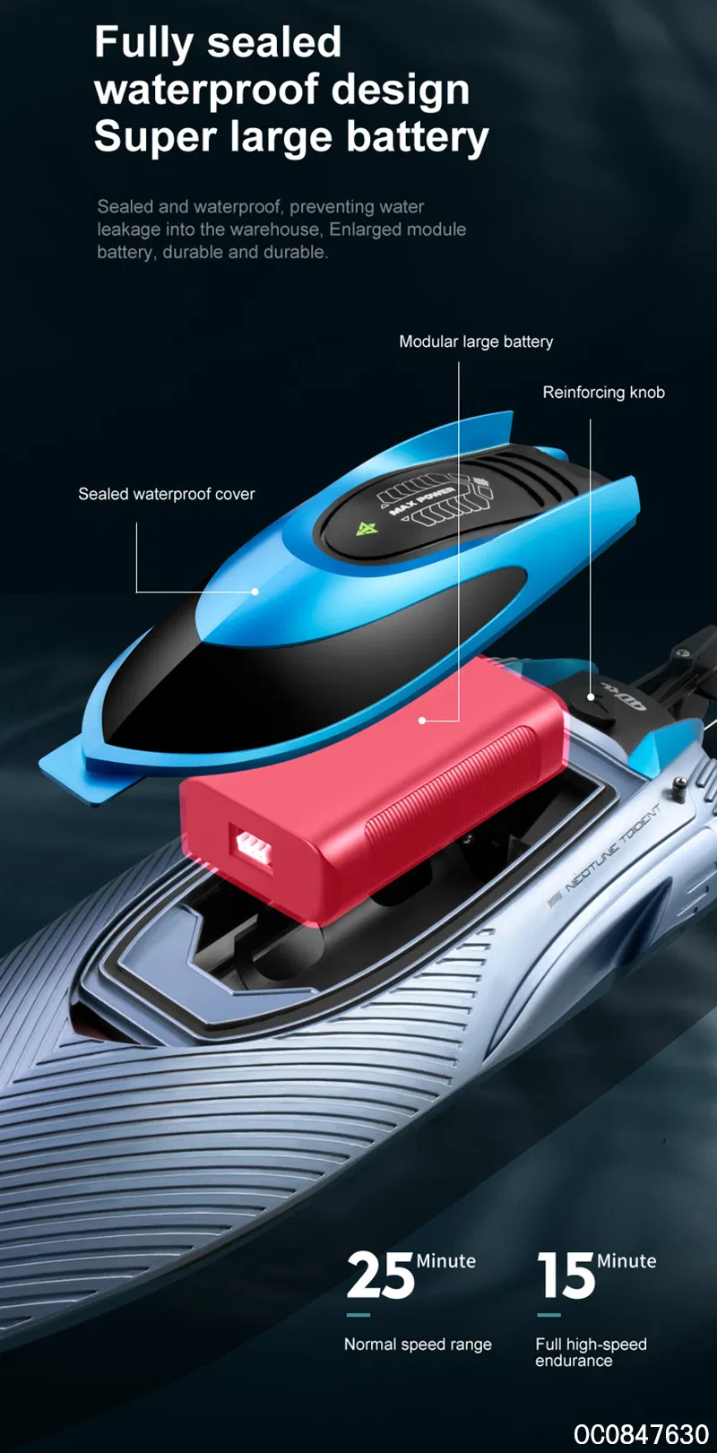 Wholesale Plastic Electric RC Speed Racing Model High Speed Toys Boats for Adult
