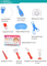 Wholesale Creative Pretend Play Childrenmedical Toys Interactive Montessori Doctor Role Play Set