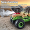 Wholesale Drift Boys RC Race off Road Toy Car Dinosaur Drift Truck Toy