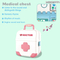 New Educational Plastic Role Play Toy Set Doctor Set for Kids