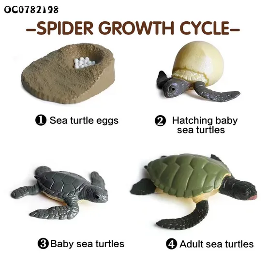 Wholesale Popular Montessori Educational 4 PCS Plastic Education Sea Animals Models Toys for Kids