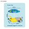 Wholesale Shovel Sand Table Kids Outdoor Sand Beach Kids Play Toy