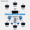 Wholesale Educational Engineering Electronic Remote Control Children's Robot Toy for Kids Learning with Musical Songs