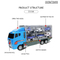 Wholesale Diecast Models Truck Toy Baby Car Set for Kids
