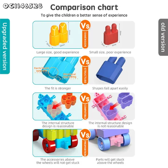 Wholesale Educational Creative Montessori Plastic 800PCS Building Block Toy