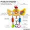 Cartoon Chick Custom Decorative Mobile Crib Hanging Rattle Plastic Hook Plush Doll Soft Toy Plastic Baby Soothing Toys