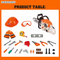 Helmet Kids Garden Kit Boys Hand Tools Electric Chain Saw Toy Children Garden Games Pretend Play Tool Set with Sound From China