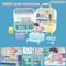 New Educational Plastic Role Play Toy Set Doctor Set for Kids