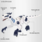 Attractive High Quality Walking Mechanical Dinosaur Robot Interactive Remote Easy Control Set Toy with Light and Sound for Children