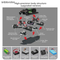 1: 14 Scale Remote Control Big RC Alloy Model Toy High Speed off Road 4WD Cars