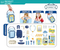 Wholesale Kids Montessori Play Interactive Creative Children's Doctor Set