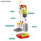 Other Role Play and Preschool Development Kid Small Cleaning Cart Trolley Tool Child Toy Sweep and Mop Robot Vacuum Pretend Play Tool Toy
